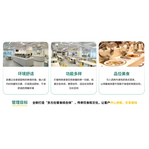團(tuán)膳管理服務(wù)